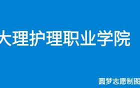 211大学最新排名一览表（116所）