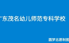 211大学最新排名一览表（116所）