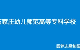 211大学最新排名一览表（116所）