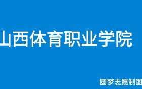 2024山西体育职业学院录取分数线（全国各省最低分及位次）