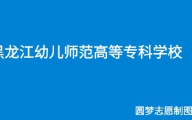 2024黑龙江幼儿师范高等专科学校录取分数线（全国各省最低分及位次）