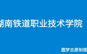 2024湖南铁道职业技术学院录取分数线（全国各省最低分及位次）