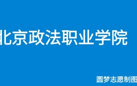 2024北京政法职业学院录取分数线（全国各省最低分及位次）