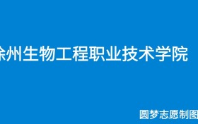 211大学最新排名一览表（116所）