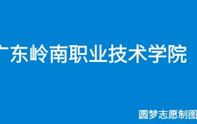 211大学最新排名一览表（116所）