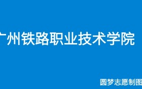 211大学最新排名一览表（116所）