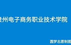 211大学最新排名一览表（116所）