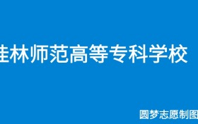 211大学最新排名一览表（116所）