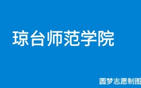 211大学最新排名一览表（116所）