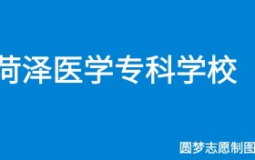 211大学最新排名一览表（116所）