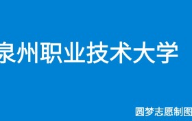 211大学最新排名一览表（116所）