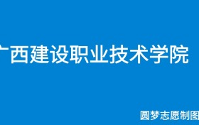 211大学最新排名一览表（116所）