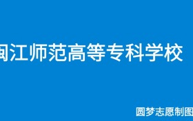 211大学最新排名一览表（116所）