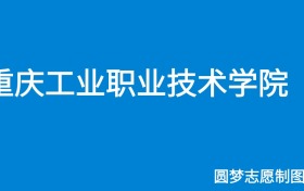 211大学最新排名一览表（116所）