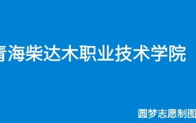 211大学最新排名一览表（116所）