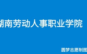 211大學(xué)最新排名一覽表（116所）