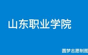 211大学最新排名一览表（116所）