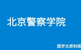 211大学最新排名一览表（116所）