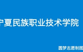 211大学最新排名一览表（116所）