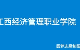 211大学最新排名一览表（116所）