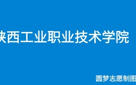 211大学最新排名一览表（116所）