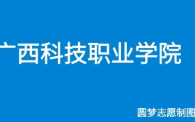 211大学最新排名一览表（116所）