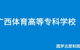 211大学最新排名一览表（116所）