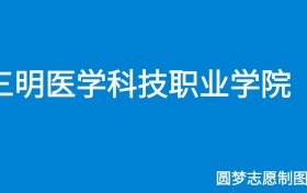 211大学最新排名一览表（116所）