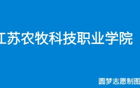 211大学最新排名一览表（116所）