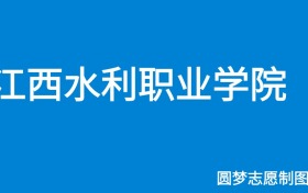 211大学最新排名一览表（116所）