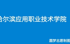 211大学最新排名一览表（116所）