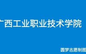 211大学最新排名一览表（116所）