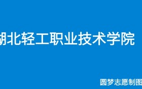 211大学最新排名一览表（116所）