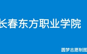 211大学最新排名一览表（116所）