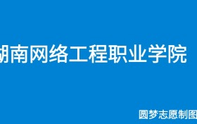 211大学最新排名一览表（116所）