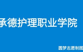 211大学最新排名一览表（116所）