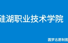 211大学最新排名一览表（116所）