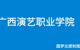 211大学最新排名一览表（116所）