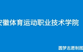 211大学最新排名一览表（116所）