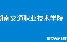 211大学最新排名一览表（116所）