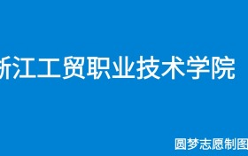 211大学最新排名一览表（116所）