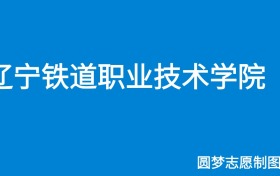 211大学最新排名一览表（116所）