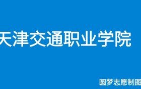 211大学最新排名一览表（116所）