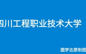 211大学最新排名一览表（116所）