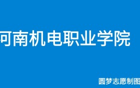 211大学最新排名一览表（116所）