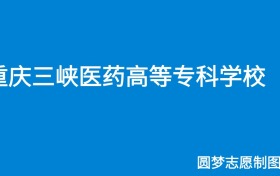 211大学最新排名一览表（116所）