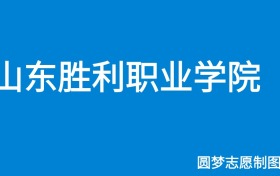 211大学最新排名一览表（116所）