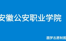 211大学最新排名一览表（116所）