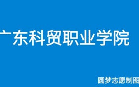 211大学最新排名一览表（116所）