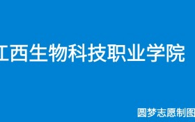 211大学最新排名一览表（116所）